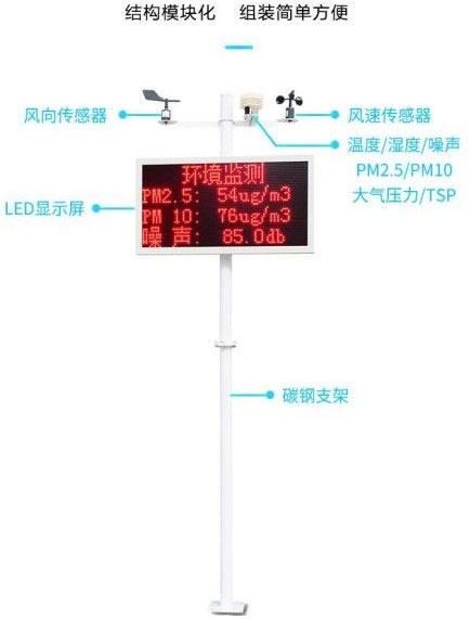 揚塵噪聲監(jiān)測設備
