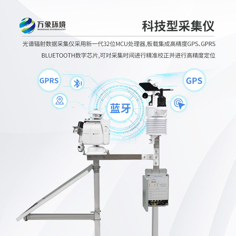 光伏檢測氣象站對于光伏發(fā)電的作用？