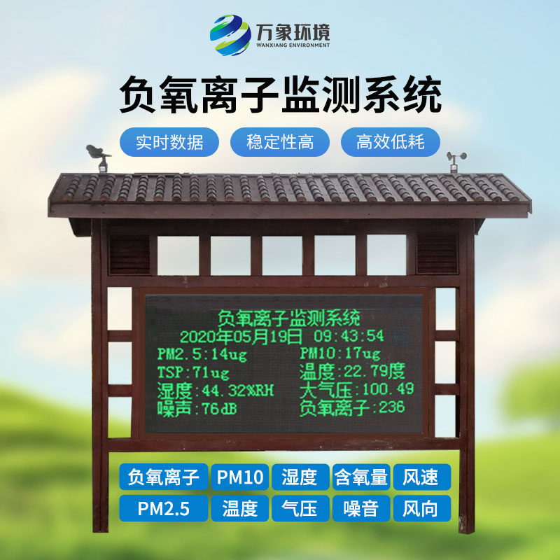 負(fù)氧離子在線監(jiān)測站：實(shí)時(shí)環(huán)境氣象監(jiān)測與發(fā)布的監(jiān)測系統(tǒng)